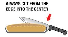 frozen shelf life wastage and costs are reduced by thawing products as required For Perfect Cutting Remember the Golden Rule: Heat your knife and dry for each cut.
