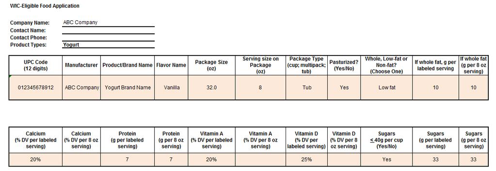Suggested Yogurt RFI for WIC (use when obtaining data on any yogurts under 8.