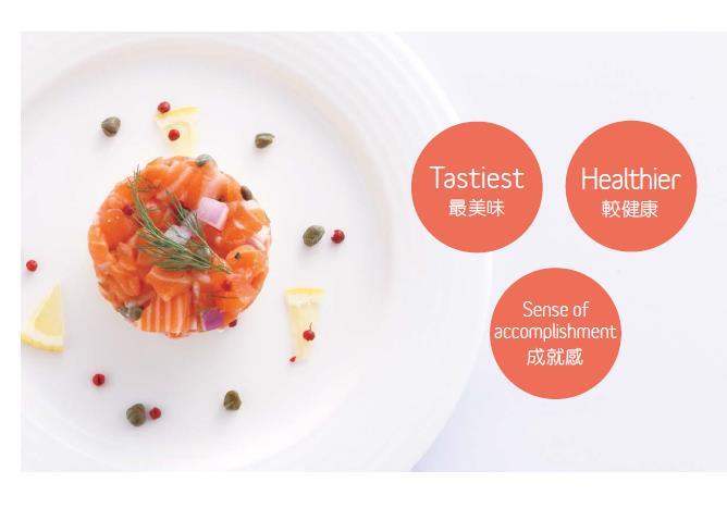 Supreme Salmon brand positioning Voted the #1 tastiest salmon by world s
