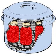 Follow These Steps for Successful Boiling Water Canning (Read through all the instructions before beginning.) 1.