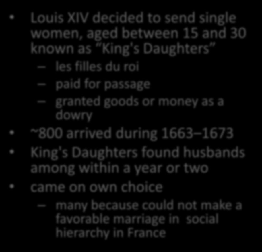 Filles du Roi Louis XIV decided to send single women, aged between 15