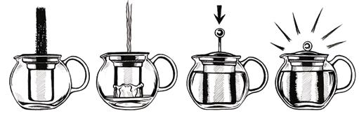 holes. This makes the brewing process stop with one easy push and you can discard or re-use the tea leaves after you have enjoyed your beverage.