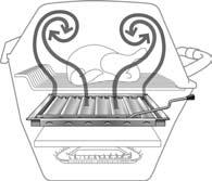 Shutter and Rotisserie For use in any Grill Island. Requires BSA Side Burner Kit.