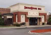 Whether you re craving ribs, chicken or brisket, see why Smokehouse Bar-B-Que has been a