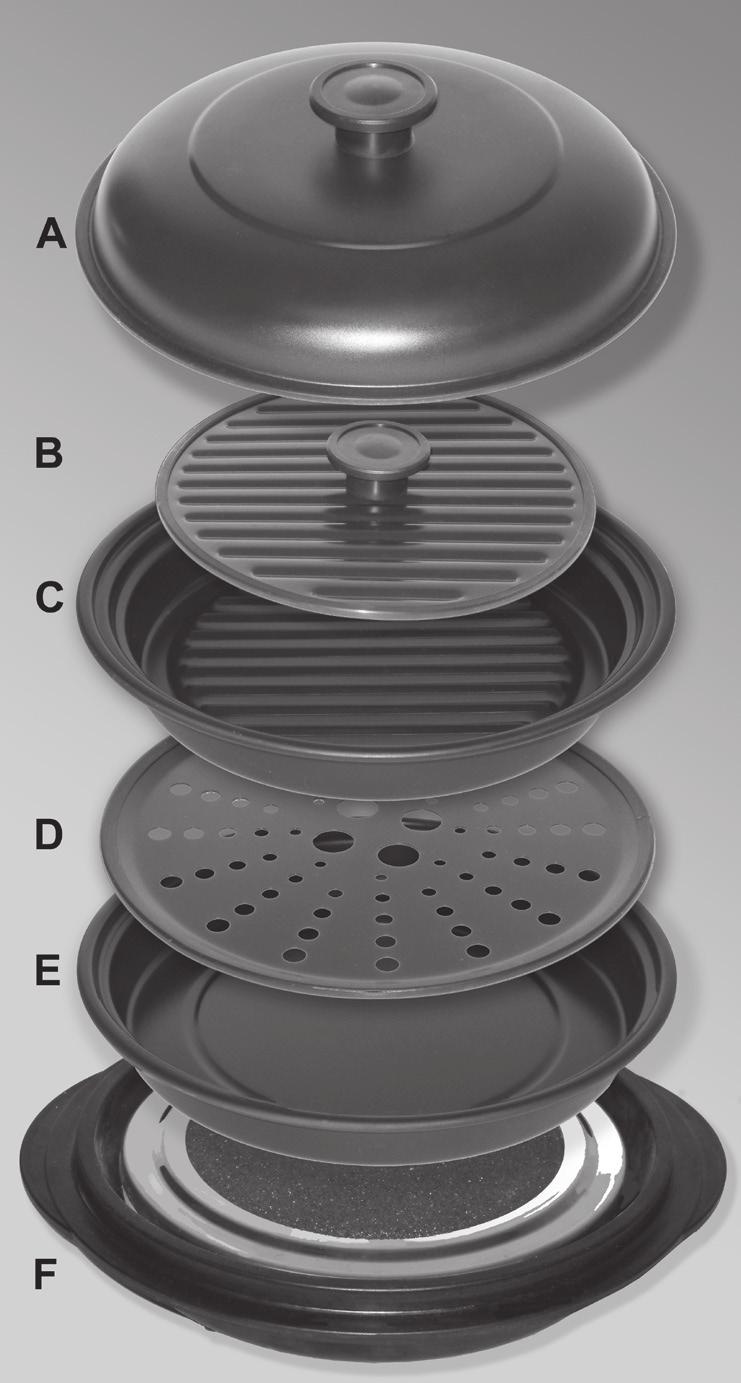 TastiWave TM Components IMPORTANT: Your TastiWave TM Cooking System has been shipped with the following components: A. Domed Lid B. Grill Press C. Grill Pan D. Steam Tray E. Griddle Pan F.