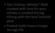 for special flavor Recommended proportion: in whisky - up to 40%, in beer - up to 5% Imparts a delicate character of peat