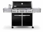 2 MJ (10,600 BTU) Spit fork rotisserie with heavy duty motor Tuck-Away rotisserie motor bracket Grill-Out TM handle light(s) 1 1 2 2 Fixed commercial grade thermometer Double walled black doors