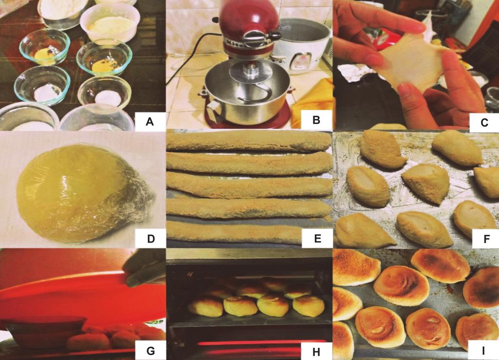 Lizardo et al.: Developing food products from selected crops to reduce food loss 3 Fig. 1. Processing of pandesal.