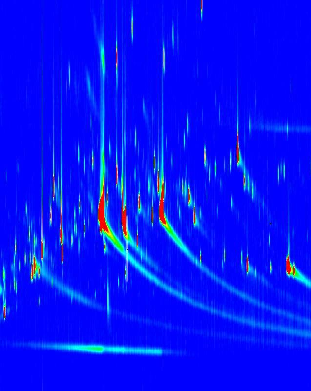 GCxGC - Spectral Deconvolution Caliper - sample "Pau d'arco Tea extract:1", 786, 0.790 sec, sec to 786, 0.