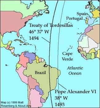 Treaty of Tordesillas -Signed in 1494, -Negotiated by Pope Alexander VI -Divided newly discovered lands