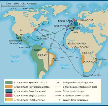 the slave trade Prisoners of war Depopulation of African kingdoms Role of African middle men Effects of slave trade Limited criticism of slavery Triangular Trade Route in the Atlantic Economy As the