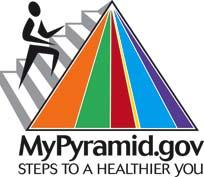 Grasping Nutrition Concepts Using MyPyramid USDA s MyPyramid, shown below, symbolizes a personalized approach to healthy eating and physical activity.