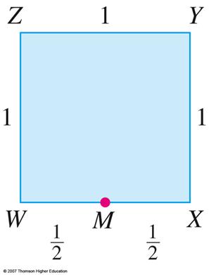 Creating a Golden Rectangle Start with a square, WXYZ, that