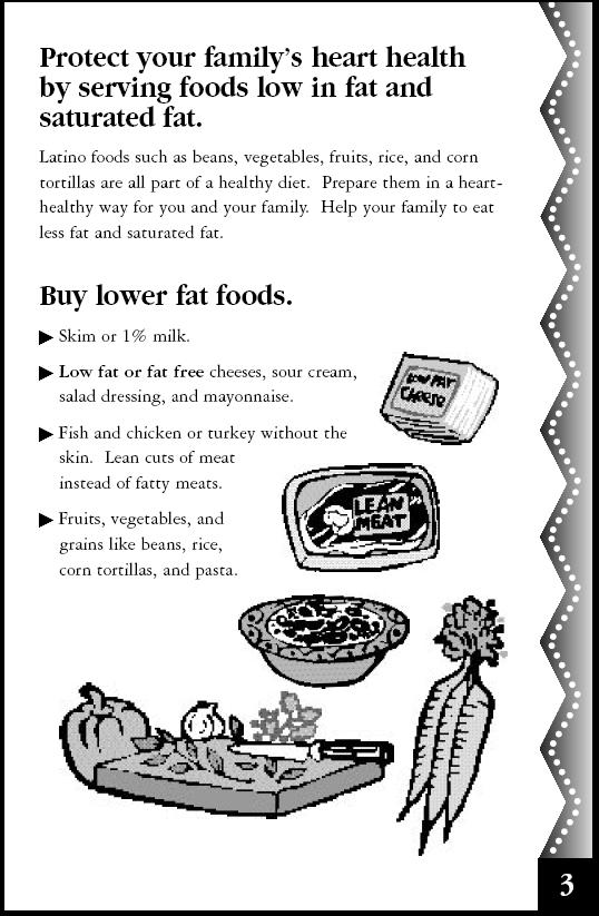 BUY FOR TASTE, NOT FOR FAT National Heart Blood and Lung Institute (1996).