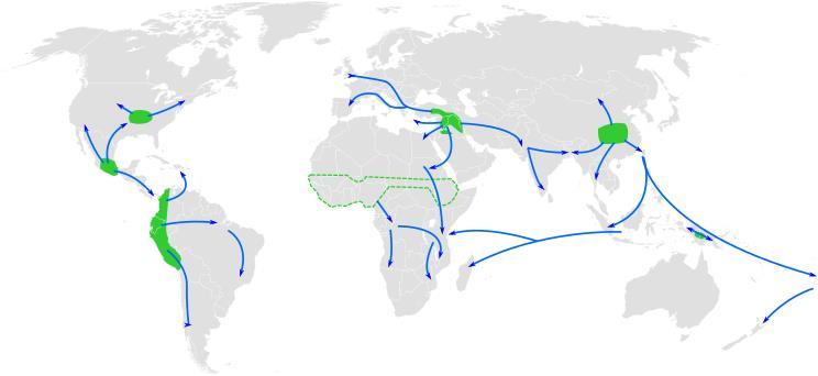 Label all of the following on the map above: Asia Atlantic Ocean Centres of origin and spread of agriculture.svg by Joey Roe is published under the Creative Commons Attribution-Share Alike 3.