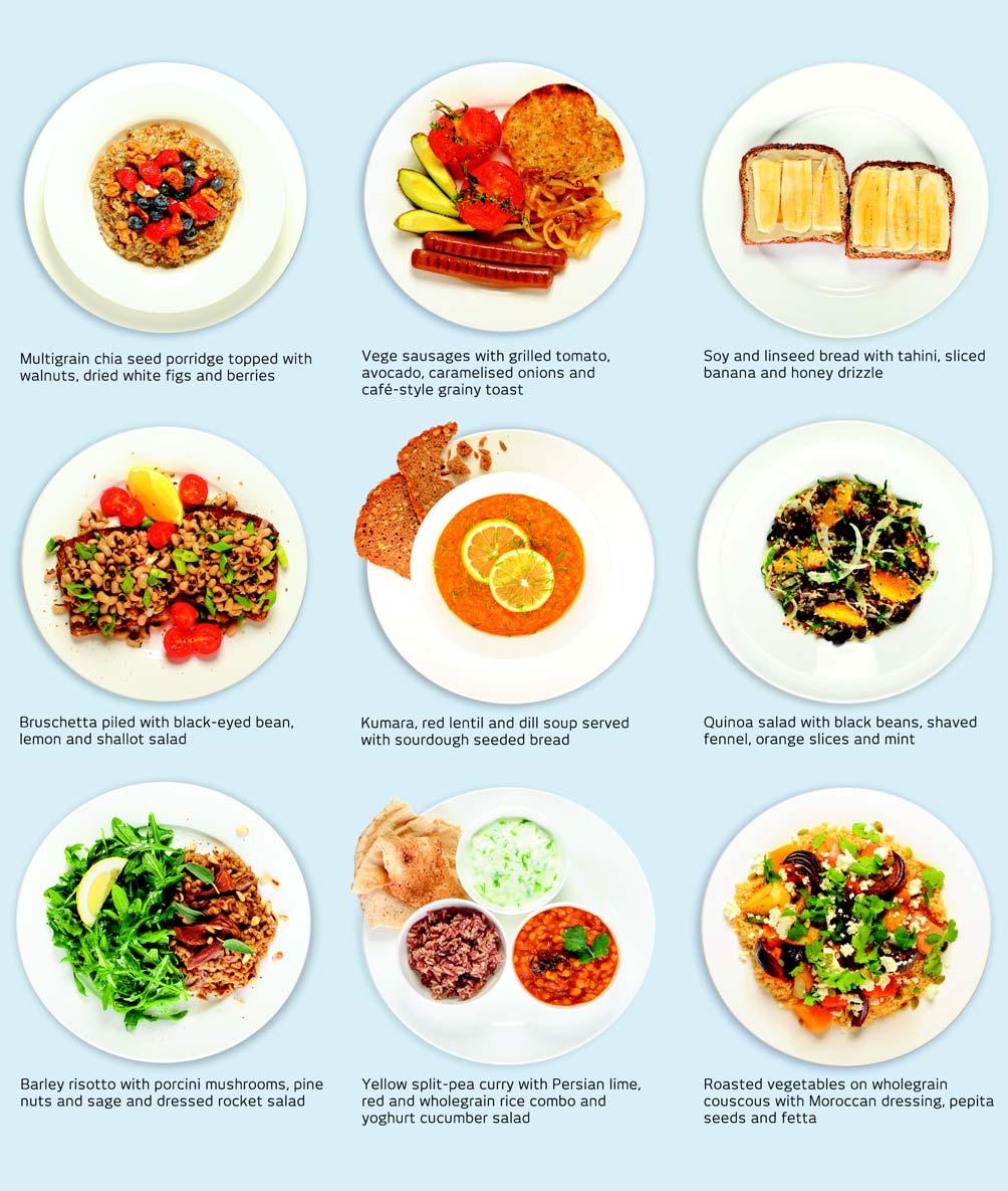 6 Healthy Eating Plate images for main courses meal (eg, wholegrain spaghetti, canned brown lentils and a tomato-based pasta sauce for spaghetti bolognaise). 4.