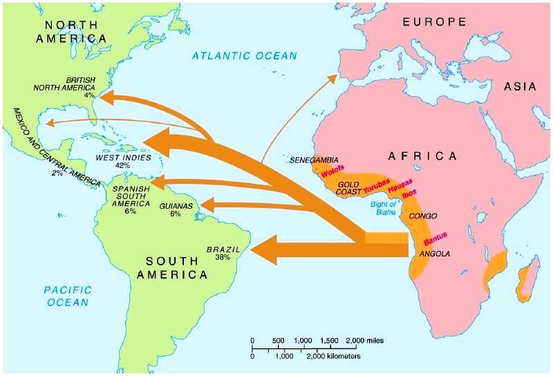 The Atlantic Slave Trade Triangular trade Europe to Africa The Middle Passage to the