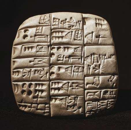 Writing in Mesopotamia Cuneiform: wedge shaped Used different pictures to represent objects, geometric shapes to represent sounds Up to 2,000