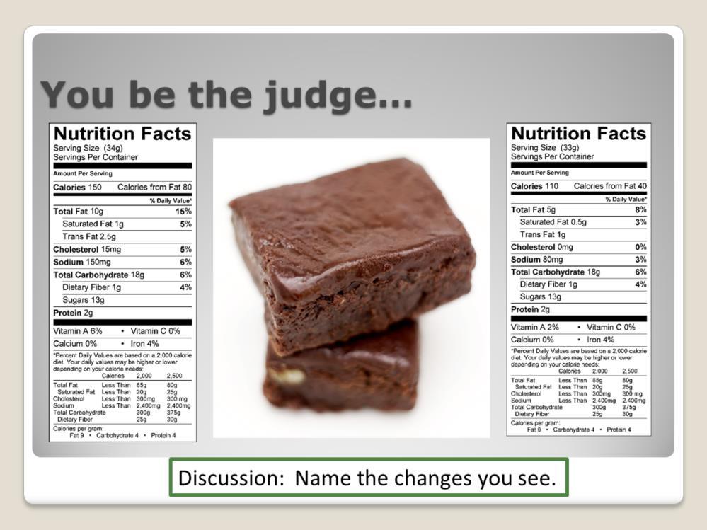 Here are the nutritionals. Name the changes you see.