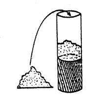 (4) Remove paper and surmounting sample. (5) Fill measured 100 ml sample in 1-ltr-widenecked-bottle.