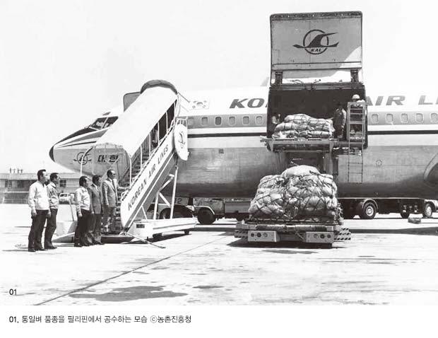 26 The Developmental Stages of Rice (Bap) Culture in Korea: rice production increased while rice imports decreased. In 1976, Korea finally succeeded in being self-sufficient in rice.