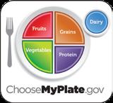 Special Foods Serving Size Worksheet Choose My Plate www.choosemyplate.gov/myplate/index.