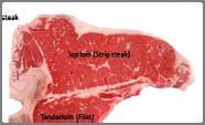 Steak Sirloin Section