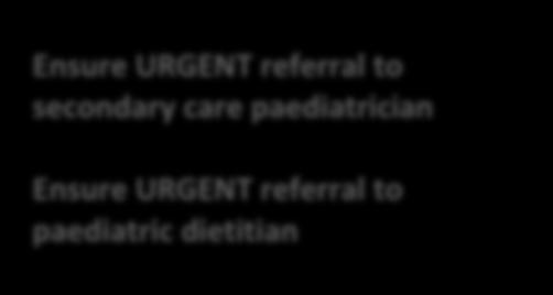 Ensure URGENT referral to secondary care paediatrician Ensure URGENT referral to paediatric dietitian SEVERE IgE-mediated CMPA ANAPHYLAXIS -Immediate reaction with severe respiratory and/or CVS signs