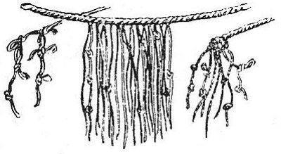 Identify a unique characteristic of the writing system Used knots tied in ropes C.
