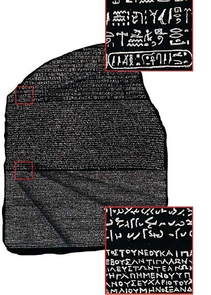 History in Depth The Rosetta Stone In 1799, near the delta village of Rosetta, some French soldiers found a polished black stone inscribed with a message in three languages.