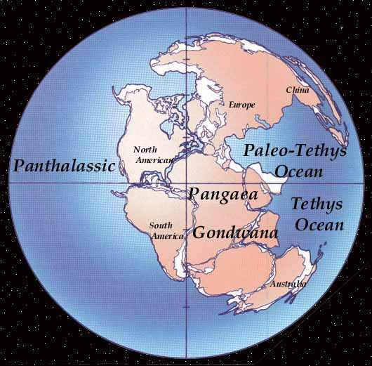 Breakup of Pangea: