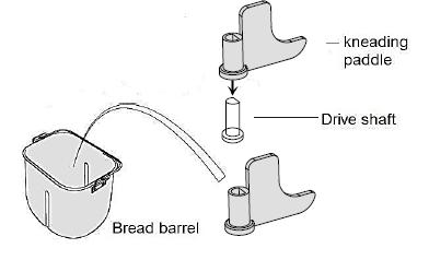 4. Dry all parts thoroughly and assemble them, the appliance is ready for use. Detailed Instructions 1.