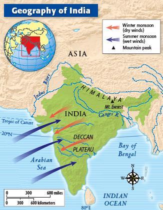 Monsoons dominate India s climate (often