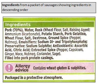 Food Labelling Enforcement of labelling requirements