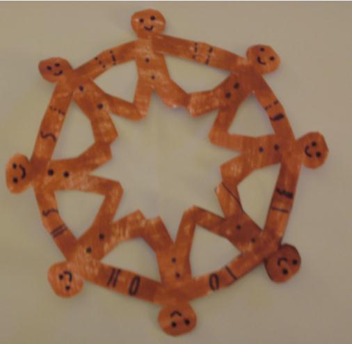 Section 3 - Make it Gingerbread Man friendship ring 1. Draw around a plate or use a compass to draw a circle on a piece of paper 2. Cut out the circle 3.