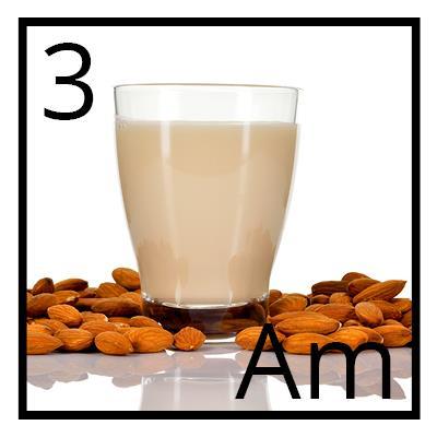 Almond Milk Almond milk contains no saturated fat or