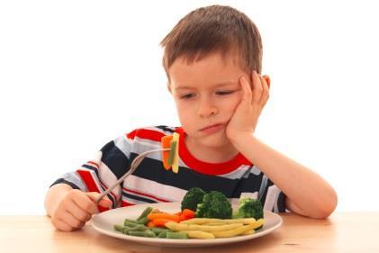 What Fruits and Vegetables are Kids Eating? Children preferred processed fruits/vegetables, such as tomato paste on pizza or 100% fruit juice to whole varieties.