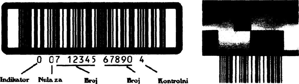 26) i na kartonskim kutijama proizvoda, pri popisu inventara, u označavanju avionskih karata, prtljaga, brodskog tereta. Primer ITF koda dat je na slici br. 25.