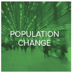 POPULATION CHANGE 10 7 Countries in Asia are Aged Economies Median Age 55 Ageing Economies 50 45 40 35 Young Economies 30 25