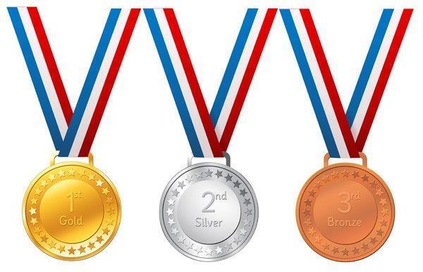 Gold Medal Winner = 20 box tops Silver Medal Winner = 10 Box Tops Bronze Medal Winner = 5 Box Tops The class