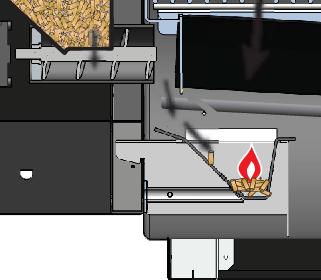 POSITIONING THE BURN GRATE: Assembly Instructions Tip! The placement of the burn pot and burn grate is VITAL to a happy and full range cooking experience!