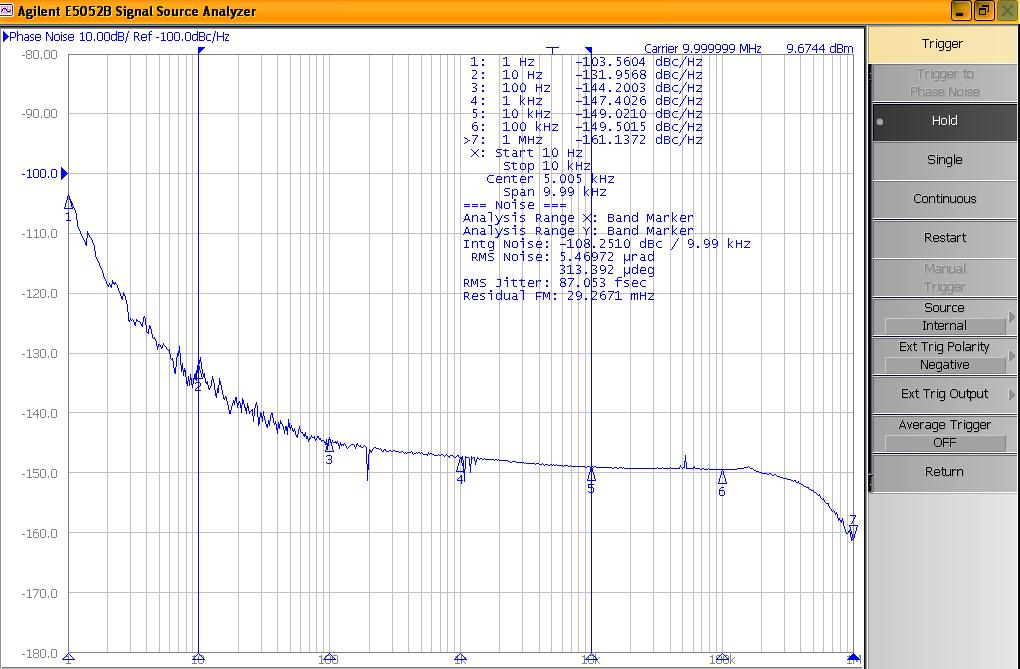 3.3 VCLK_SIN Table 3.3 shows an overview of VCLK_SIN specifications. There is no single definition of frequency precision.