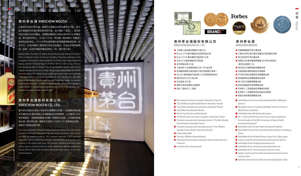 Spirits Brands World's Top 50 Spirits and Wine Brands "The World's Most Innovative Companies" selected by "Forbes" First place among alcoholic beverage brands in "The Most Valuable Chinese Brands"