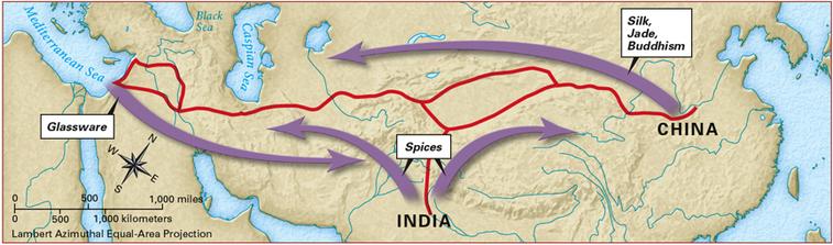 The Silk Road Both goods and ideas traveled along the Silk Road. The Chinese traded silk and jade for spices from India and glassware from Rome. Ideas, like Buddhism, entered China with this trade.