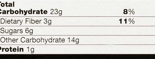 creditable in CACFP. 6 g sugar 27 g cereal = 0.