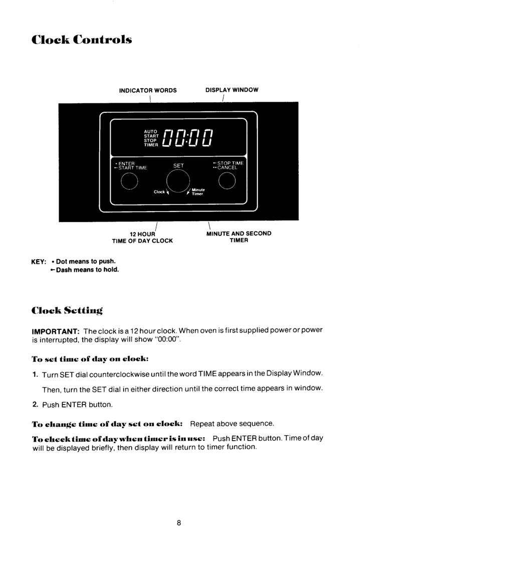 Clock Controls INDICATOR WORDS DISPLAY WINDOW / AUtO START n n.n n STOp TIMER UU'UU STOP TIME ENTER SET CANCEL / \ 12 HOUR MINUTE AND SECOND TIME OF DAY CLOCK TIMER KEY: Dot means to push.