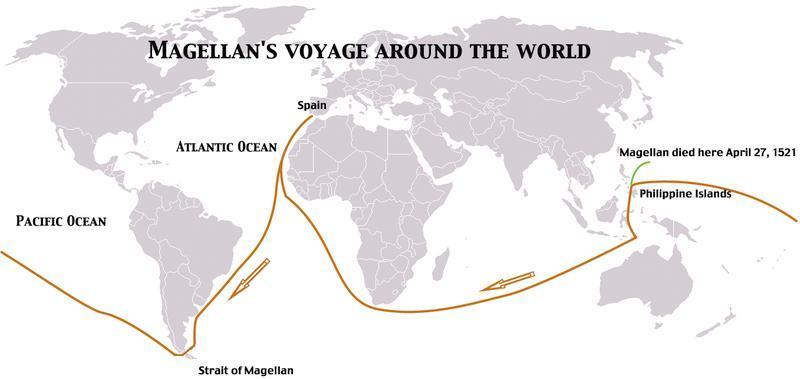 Sailed around the world