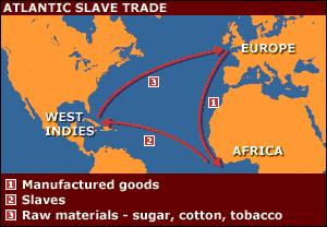 FORCED JOURNEY Triangular Trade transatlantic trade route between Europe Africa and the Americas.