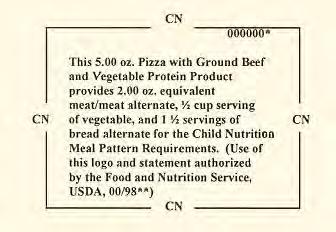 Provides information on how a purchased product contributes to the meal pattern requirements.