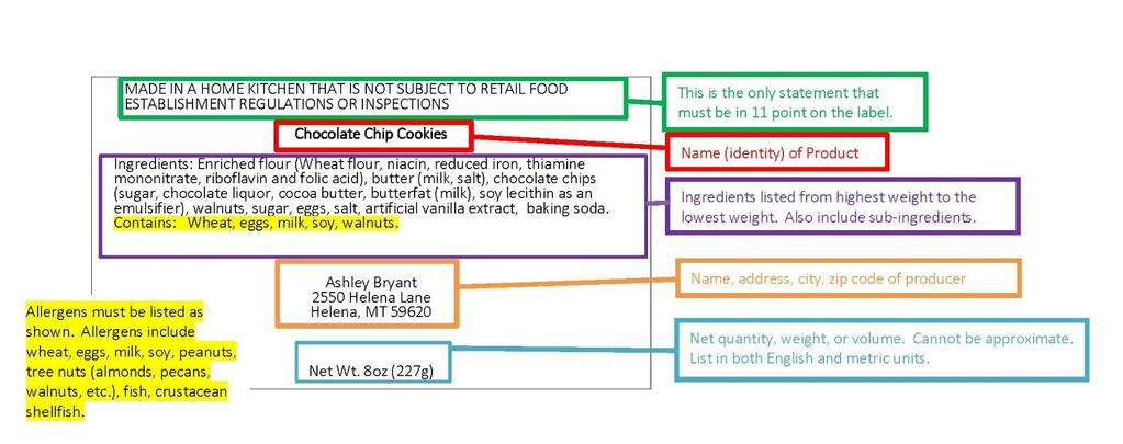 Labeling If products are packaged, they must be labeled. Below is an example of the information that needs to be on the label.